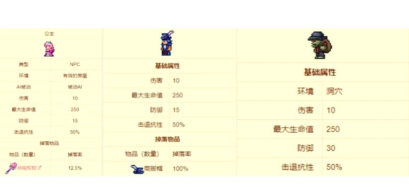 泰拉瑞亚1.0