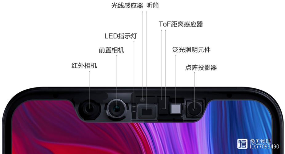 华为距离感应器设置图标