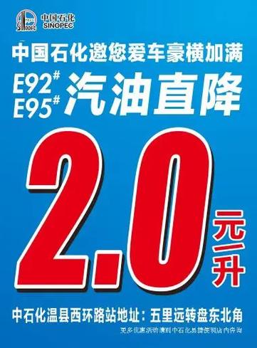 加油站营销金点子图标