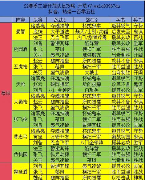 三国志战略版回血计算