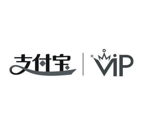 支付宝限制头像,和添加好友,和好友禁图标