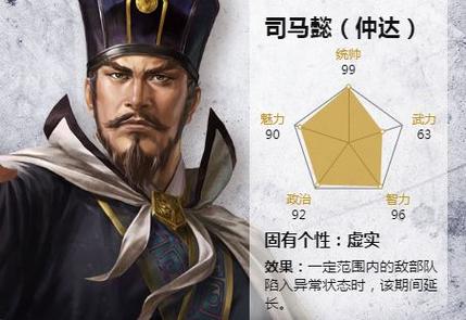 三国志战略版司马懿副将图标