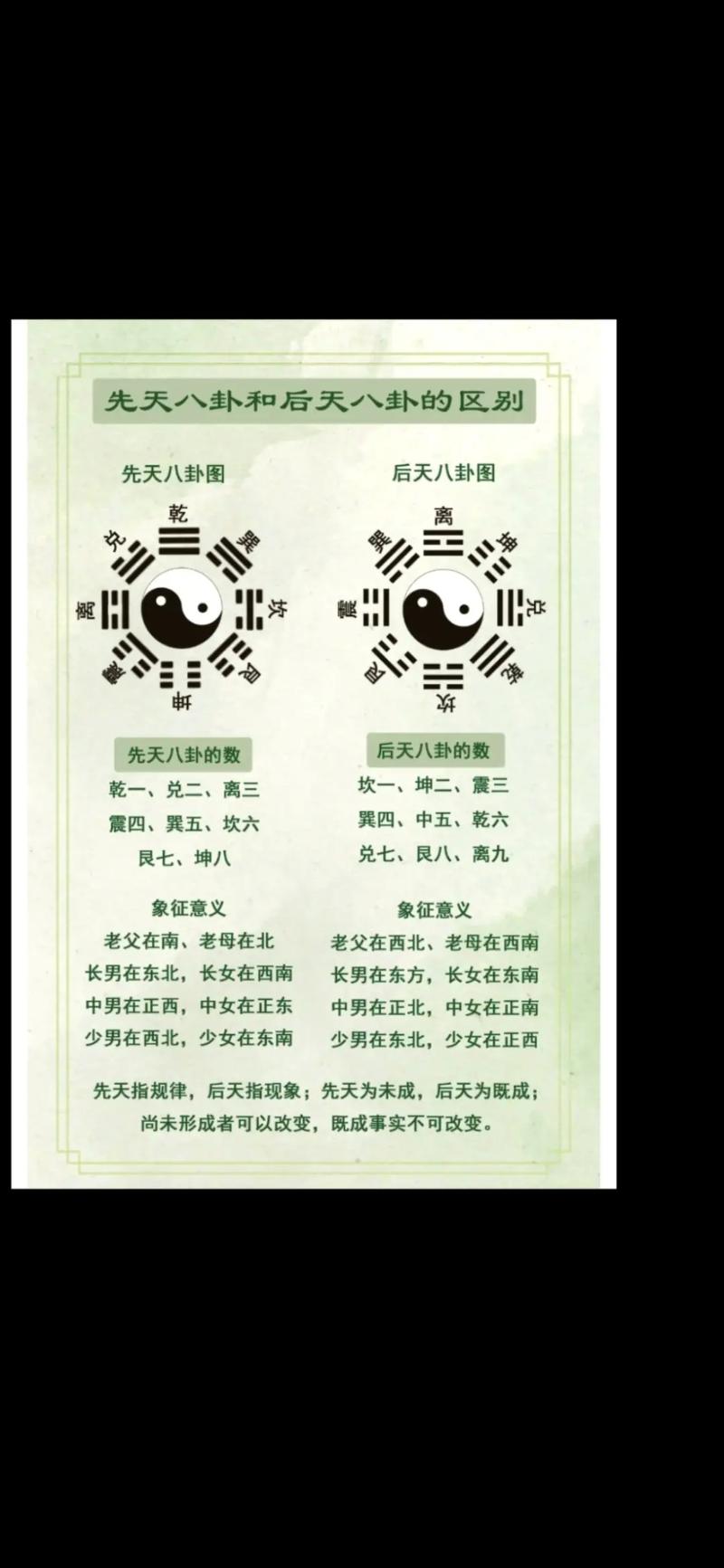 玄奥八字(免费版)