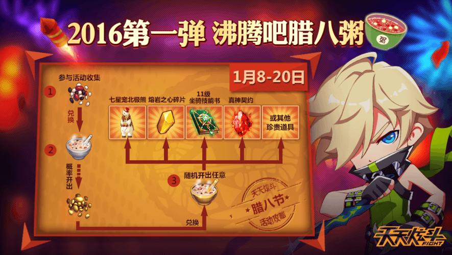 激活码和兑换码有什么区别