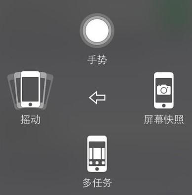 苹果手机手势功能有什么用