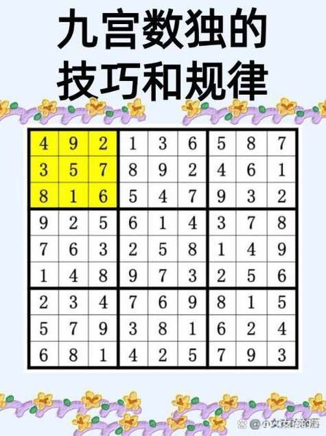 数独9x9九宫格的口诀