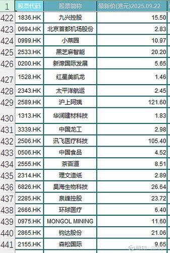 信达通股票软件官网