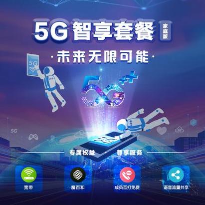 5g权益在哪里领取