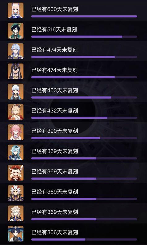 原神角色未复刻时间表