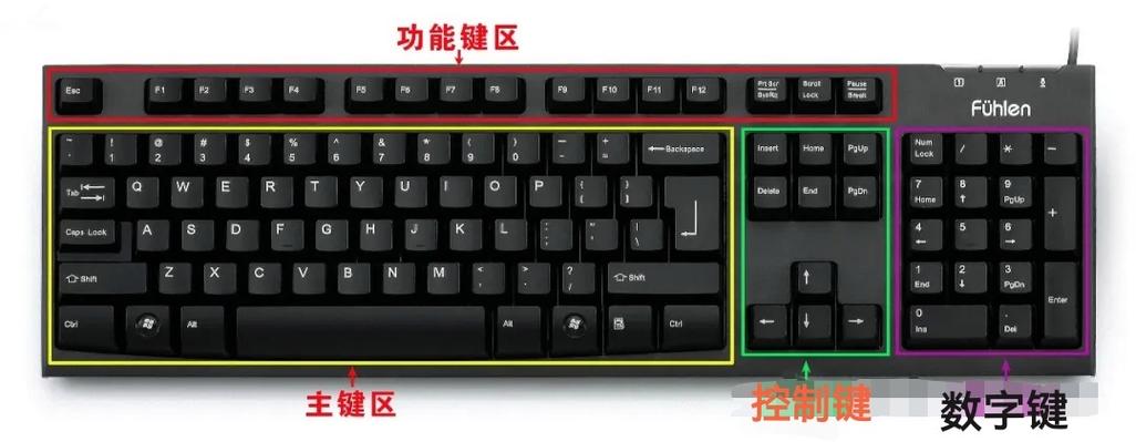 86键键盘图