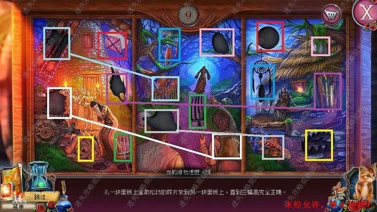 密室逃脱古堡迷城2火腿在哪