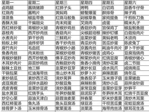10元快餐店一般哪些菜