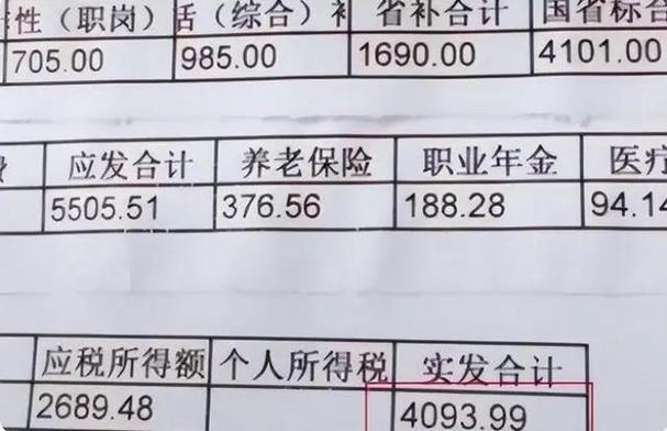福州税务局工资待遇
