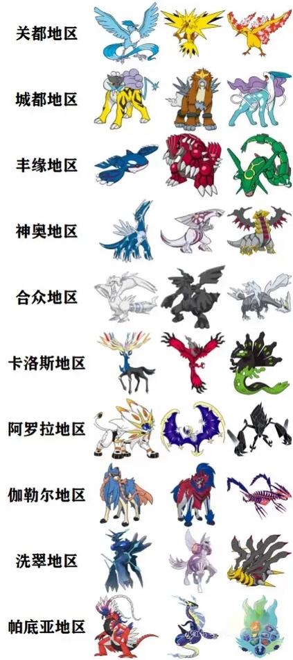 宝可梦神兽版