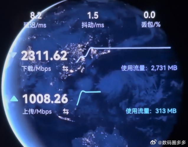 华为智慧生活测网速