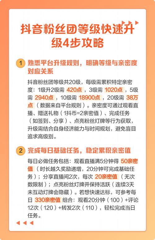 粉丝团等级怎么升到9级