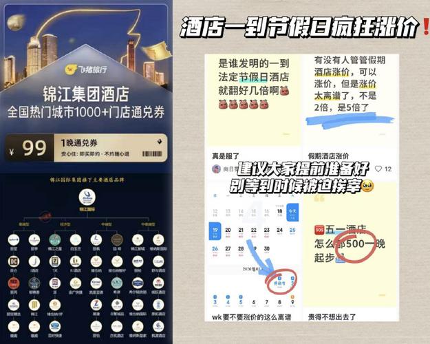 酒店预订成功后加价