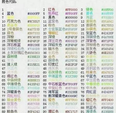 球球大作战怎么改名字颜色
