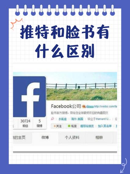 大陆手机怎么注册脸书