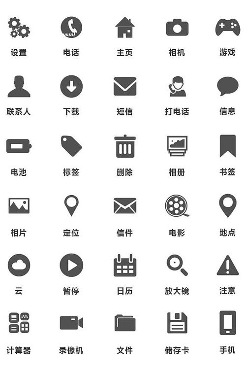 iphone图标灰色无法点击