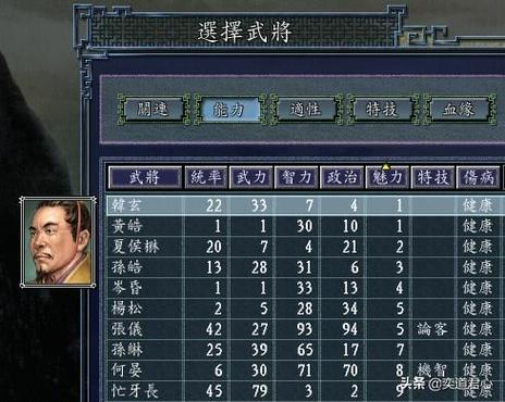 三国志11让徐州图标