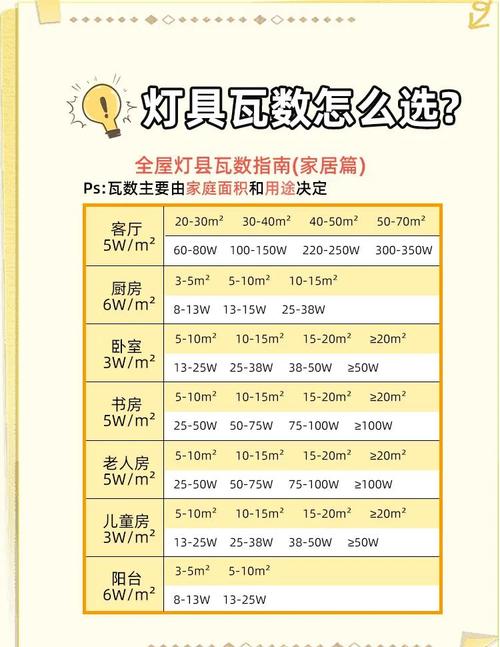 瓦多少dpi算高敏图标