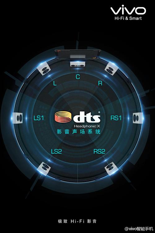 dts音效玩游戏有用吗图标