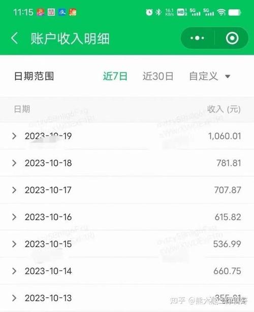 流量收入是什么收入图标