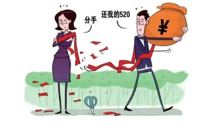 男女转换需要消耗的金钱图标