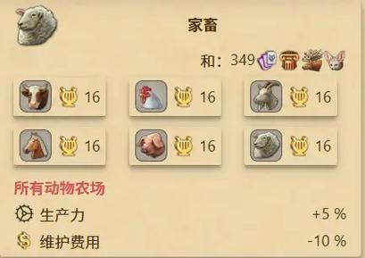 纪元1800多少g