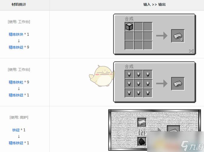 我的世界暗金属锭怎么获得图标