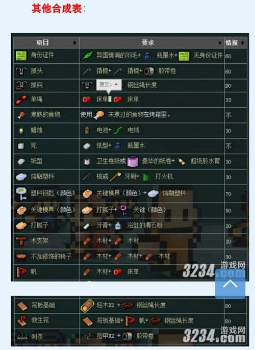 逃脱者2抓钩怎么用图标