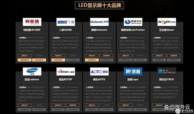 led显示屏品牌排行前十名