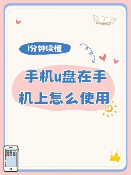 sandisk手机u盘使用方法图标