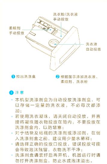 自动投放洗衣液怎么用