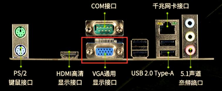 显示器数据线接口有几种图标