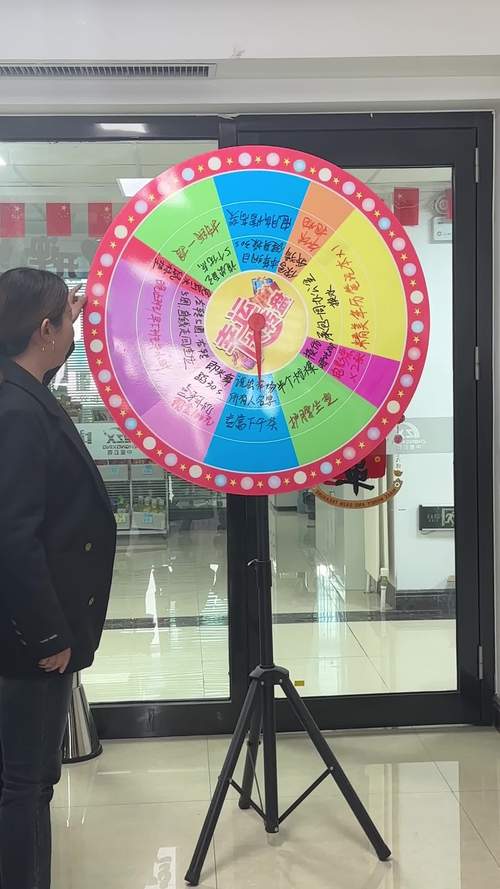 拼多多现金大转盘破解教程图标