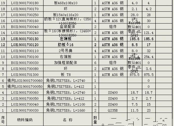 solidworks定义材料属性图标