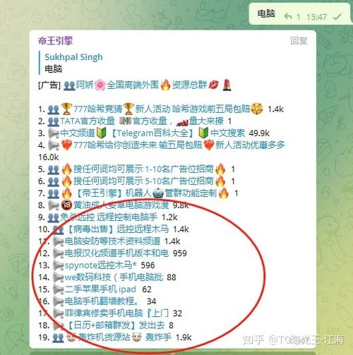 广告群10000个免费图标