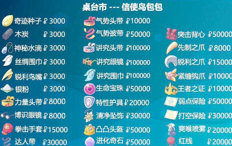 口袋妖怪道具编号