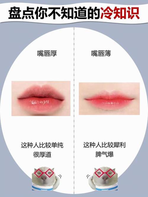 嘴唇厚的人用7C还是5C号嘴