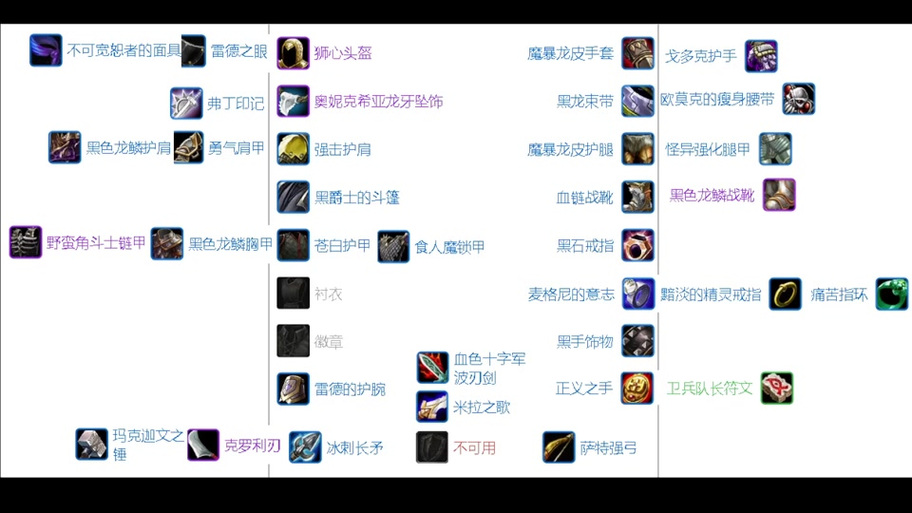 怀旧服防爆战毕业装备图标