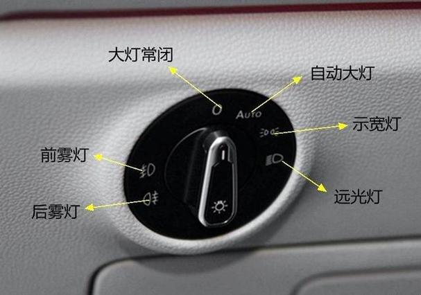 速腾关闭日行灯视频图标