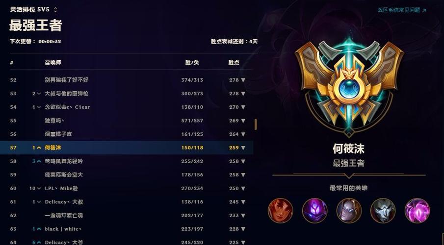 超凡大师相当于王者什么段位