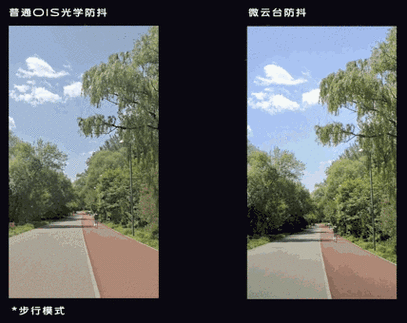 剪映怎么抖动画面