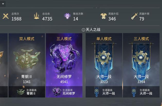 永劫无间要花多少钱图标