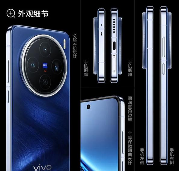vivo成立于哪一年