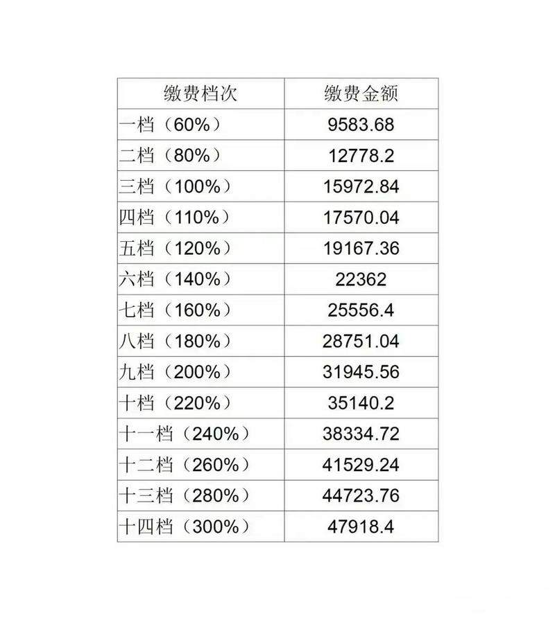暗财属于什么档次