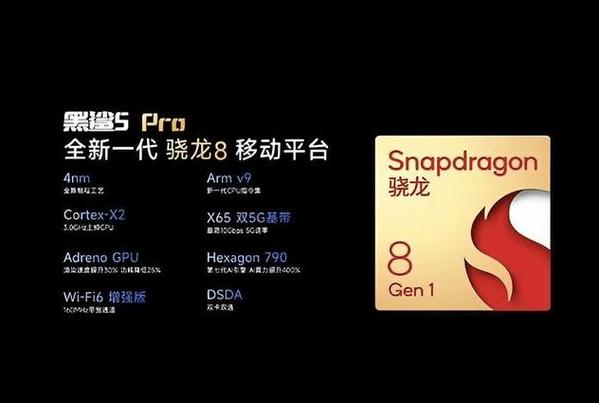 骁龙8+全部机型图标