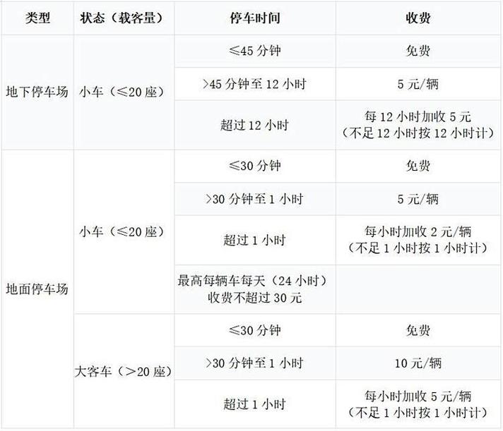 大富翁铁路怎么收费